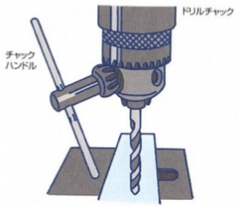図6:ドリル工具をドリルチャックに装着